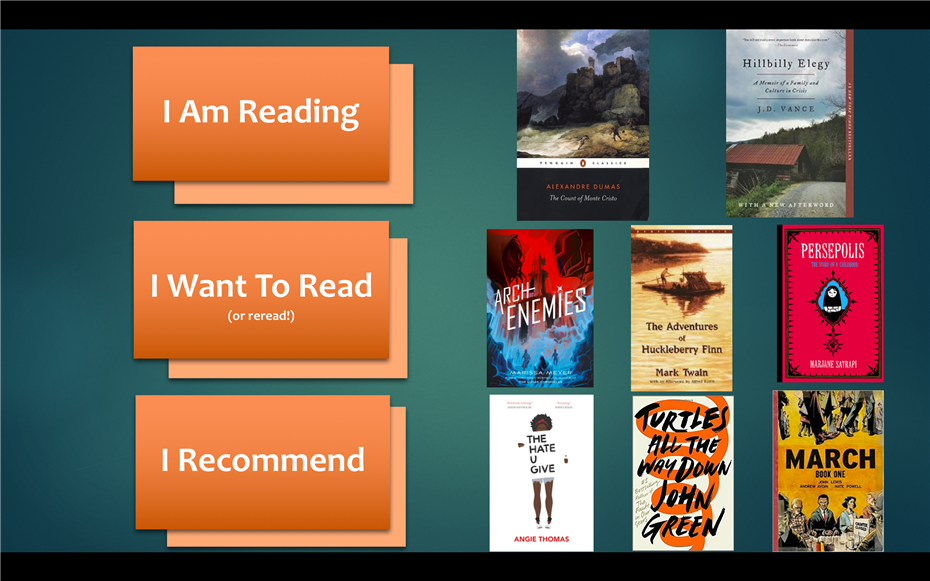 current reads 